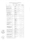 Vista preliminar de documento INF-PROSEL - -Proceso de Contrataciones III Trimestre 2018