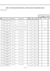 Vista preliminar de documento  ANEXO N°006- APROBACIÓN DE MODIFICACIONES AL CUADRO MULTIANUAL DE NECESIDADES Nº 039-2022