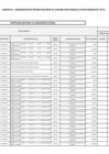 Vista preliminar de documento ANEXO 06 - MODIFICACION 21 AL CMN 2022 - 2024 (Actualizado)[R][R].pdf
