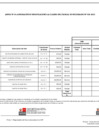 Vista preliminar de documento aprobacion-de-modificaciones-al-cuadro-multianual-de-necesidades-26.pdf