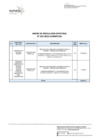 Vista preliminar de documento RES 035-2022-SUNARP-OA ANEXO