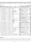 Vista preliminar de documento Sexagésimo listado de solicitudes presentadas desde el 6-11-2016.pdf