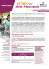 Vista preliminar de documento Estado de la Niñez y Adolescencia: Julio - Agosto - Setiembre 2021
