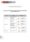 Vista preliminar de documento Resolución 024-2019-DP-SG - PLAN  ANEXO 