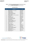 Vista preliminar de documento Anexo n.° 1 - Ranking de universidades según calidad de IES