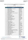 Vista preliminar de documento Anexo n.° 2 - Lista de IES elegibles