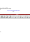 Vista preliminar de documento INGRESO ABRIL 2022 - ZRXII.pdf