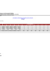 Vista preliminar de documento GASTO ABRIL 2022 - ZRXII.pdf