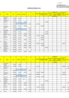 Vista preliminar de documento RELACION DE PERSONAL D.L. 728 ENERO - MARZO 2022 - ZRN°XIV