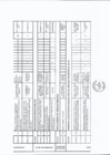 Vista preliminar de documento Actividades.2