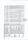 Vista preliminar de documento Actividades.3