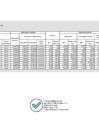 Vista preliminar de documento ECOEFICIENCIA - NOVIEMBRE- DICIEMBRE 2021