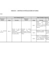 Vista preliminar de documento Matriz del PEI Anexo B-1 del DP - Articulación de Planes