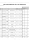 Vista preliminar de documento ANEXO N°006- APROBACIÓN DE MODIFICACIONES AL CUADRO MULTIANUAL DE NECESIDADES Nº 043-2022