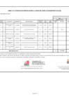 Vista preliminar de documento ANEXO N°006- APROBACIÓN DE MODIFICACIONES AL CUADRO MULTIANUAL DE NECESIDADES Nº 044-2022