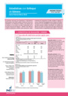 Vista preliminar de documento Estadísticas con Enfoque de Género: Enero - Febrero - Marzo 2018