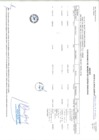 Vista preliminar de documento RSG 012-2019-MIMP-SG APRUEBAN REPORTE DE RESPONSABLES DEL MANEJO DE CUENTAS BANCARIAS UE 001 MIMP ADMINISTRACION NIVEL CENTRAL - ANEXO
