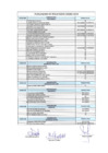 Vista preliminar de documento Resultado Final del Proceso de Selección CAS Nº 003-2019-MPI