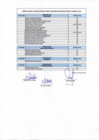 Vista preliminar de documento Resultado Final del Proceso de Selección II Convocatoria CAS Nº 003-2019-MPI