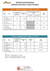 Vista preliminar de documento Ecoeficiencia enero 2022.pdf