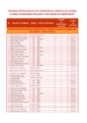 Vista preliminar de documento 2017