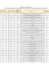 Vista preliminar de documento Anexo RM 130-2022-TR