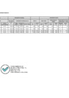 Vista preliminar de documento ECOEFICIENCIA - MARZO - ABRIL 2022