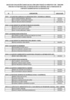 Vista preliminar de documento Resultados Evaluación Curricular CAS Nº 001-2018-MPI