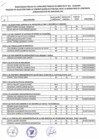 Vista preliminar de documento Resultado Final del Proceso de Selección CAS Nº 001-2018-MPI