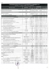 Vista preliminar de documento RSG 013-2019-MIMP-SG APRUEBAN CRONOGRAMA INSTITUCIONAL PARA LA IMPLEMENTACION MODELO GESTION RENDIMIENTO CICLO 2019 MIMP - ANEXO