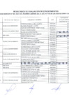 Vista preliminar de documento Resultados de Evaluación de conocimientos Concurso 001-2022 CLAS.pdf