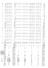 Vista preliminar de documento RM 178-Aprobar el Plan Operativo Institucional (POI) Multianual 2020-2022 del Pliego 003 Ministerio de Cultura-151-344