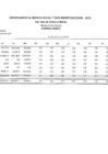 Vista preliminar de documento doc02605020190507084759