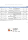 Vista preliminar de documento ANEXO 06_ 019-FIRMAR OGA.pdf