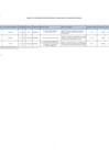 Vista preliminar de documento ANEXO 06_ 022-OGA FIRMAR.pdf
