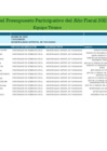 Vista preliminar de documento Presupuesto Participativo equipo técnico.pdf