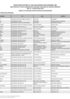 Vista preliminar de documento Anexo n.º 2 - Relación de postulantes no seleccionados