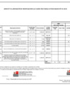 Vista preliminar de documento aprobacion-de-modificaciones-al-cuadro-multianual-de-necesidades-31.pdf
