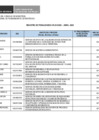 Vista preliminar de documento Penalidades_abril_2022.pdf