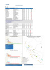 Vista preliminar de documento REPORTE SEMANA 10-2021