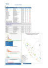Vista preliminar de documento REPORTE SEMANA 14-2021