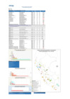 Vista preliminar de documento REPORTE SEMANA 18-2021