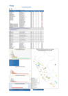 Vista preliminar de documento REPORTE SEMANA 19-2021