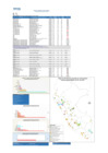 Vista preliminar de documento REPORTE SEMANA 20-2021