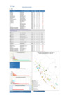 Vista preliminar de documento REPORTE SEMANA 21-2021