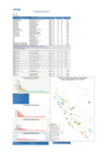 Vista preliminar de documento REPORTE SEMANA 22-2021