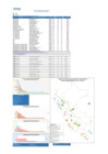 Vista preliminar de documento REPORTE SEMANA 25-2021