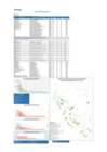 Vista preliminar de documento REPORTE SEMANA 26-2021