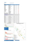 Vista preliminar de documento REPORTE SEMANA 28-2021