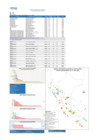 Vista preliminar de documento REPORTE SEMANA 29-2021